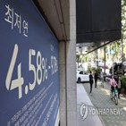 소상공인,한계,상황,급격