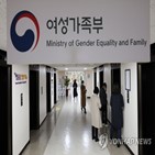 성평등,정책,인권위,여가부,폐지