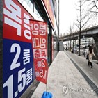 미분양,관리지역,안성시,양주시,지역,지정