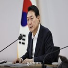 상승,지지율,조사,대통령,하락,포인트,보수층,평가