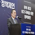 무역적자,무협,확대,중국,수출기업,강화,지원