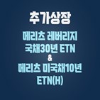 상장,투자자,상품