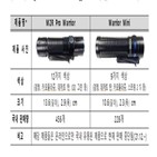 제품,리콜,해당