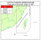 대만,군용기,중국,인민해방군,탐지