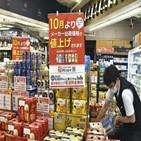 소비자물가,일본,상승,이후,발표