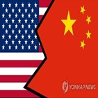 미국,중국,명단,대상,보도