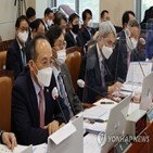 조치,부총리,자금시장