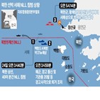북한,상선,침범,사격,방사포,해군