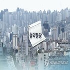 청약통장,가입자수,금리,감소,지난달,통장