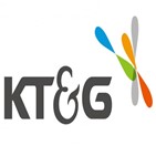 KT&G,사업,캐피털