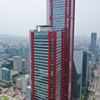 투자증권,사업,수익