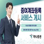 증여,서비스