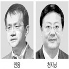 상하이,주석,당서기,베이징시,총재