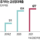 금성침대,침대,브랜드,대표,국내