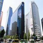 중소기업,올해,자금수요,상승,국내