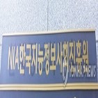 정부,플랫폼