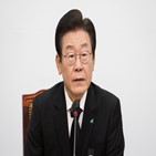 북한,도발,대표