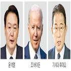 정상회의,대통령,북한,정상회담