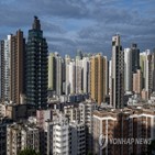홍콩,이후,부동산,수준,지수,가능성,주택담보대출