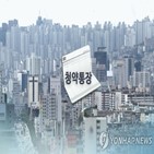 금리,청약저축,인상,기금,상품,국민주택채권,대출,수준