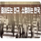 비경제활동인구,여성,남성,분류