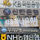 S&P,한국,대출,은행,둔화