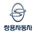 쌍용차,그룹,변제,기업회생절차