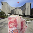 대출,중국,위안,은행