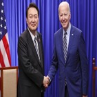 대통령,바이든,양국,정상,논의,한미,북한,미국