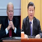 회담,바이든,중국,미국,대통령,대화,이번,주석,북한,대만