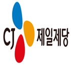 실적,영업이익,CJ제일제당,매출