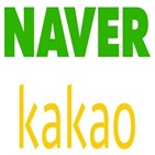 성장,사업,내년,카카오