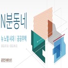 공공주택,선호도,조사