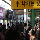 서울시,강북구,지하철,출퇴근,시간,노원구,자치구,불평등,사업