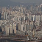 주택,종부세,12억,사람,공시가,보유,부과,이하