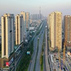 외국인,임대료,증가