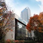 거래소,글로벌,여부