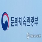 방안,관광생태계,회복,문체부