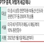 미국,종목,상장,매도,국내