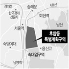 일대,지역,해방촌,경리단길,서울시