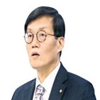 부동산,금리,관련,시장,총재,최종금리