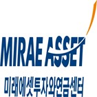 퇴직연금,상품,디폴트옵션,선택,운용