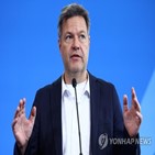 독일,중국,의존도,보고서