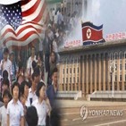 특별우려국,북한,종교자유