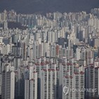 비중,부자,한국