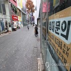 침체,내년,경제,전망,경기,세계,연구원