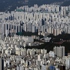 전세대출,금리,세입자,기준,차주