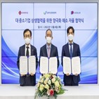 중소기업,협력,롯데케미칼,지원