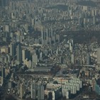 내년,전망,전국,서울,수도권,하락,주산연