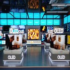 주가,LG디스플레이,대비